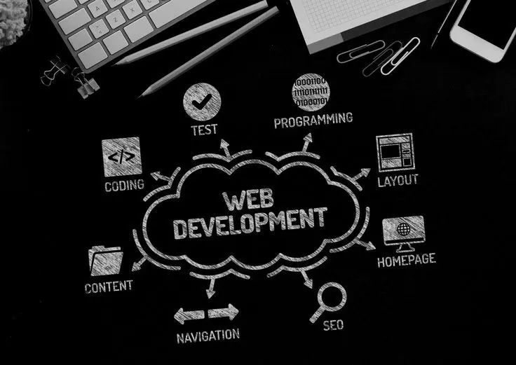 web development -service page-web development services in dammam.